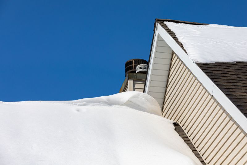 Winter Roofing Considerations